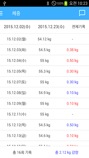 다이어트 다이어리 Screenshot 4 - AppWisp.com