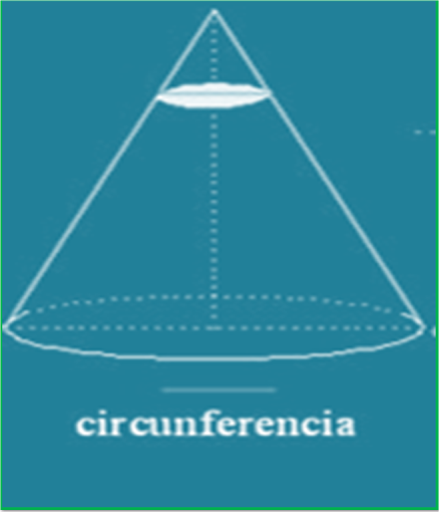 ELIPSE PARÁBOLA HIPÉRBOLA CIRC Screen 3