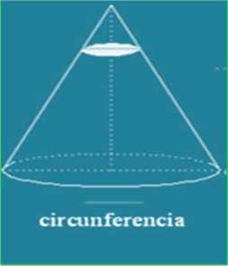 Imágen 3 ELIPSE PARÁBOLA HIPÉRBOLA CIRC android