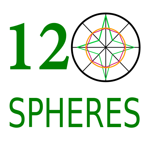 Wheel of life 12 spheres logo