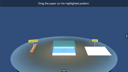 Test for Fats in Food Samples