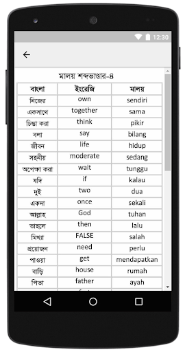 Malay Learning in Bangla বাংলা Screen 2