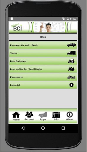 Source BCI Data Book