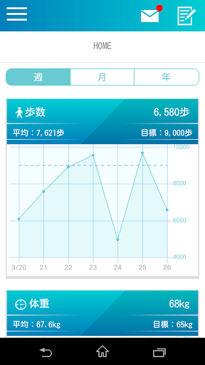 Android application デンソー健康ステーション screenshort