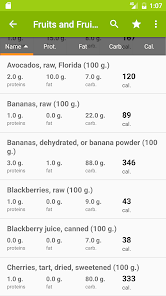 Captura 3 Nutrition facts android