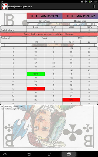 Klaverjas score Screenshot 4 - AppWisp.com