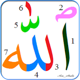 20 Sifat Allah icon
