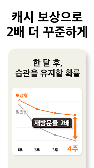 캐치잇 잉글리시 - 영어하면 캐시가 쌓이는 영어회화 앱_3