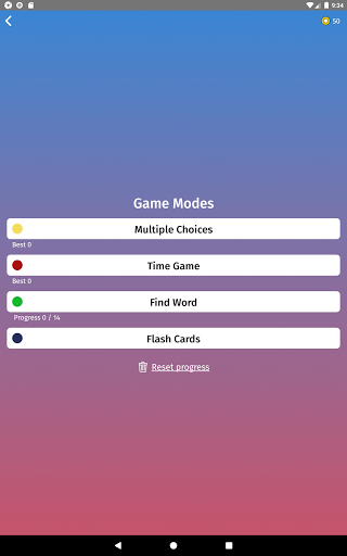 El Salvador Departments and Pro