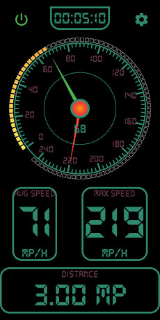 Gps Speedometerのおすすめ画像4