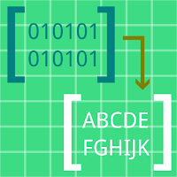 Text Encoding Detector