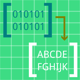 Text Encoding Detector