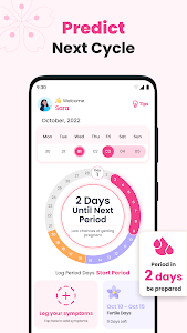 Period Tracker Ovulation Cycle Unknown