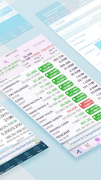 M+ Mobile - Real-Time HK/US/CN