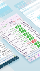 Screenshot 2 M+ Mobile - Real-Time HK/US/CN android