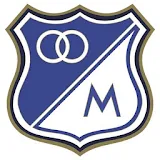 Millonarios FC Oficial icon