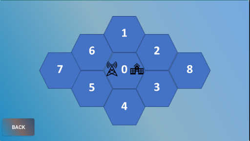 Telco Quest - quest for knowle