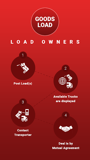 Get Load and Truck Details Easy