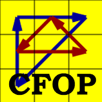 2Look CFOP Cube Solve Diagrams