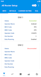 All Router Setup Page