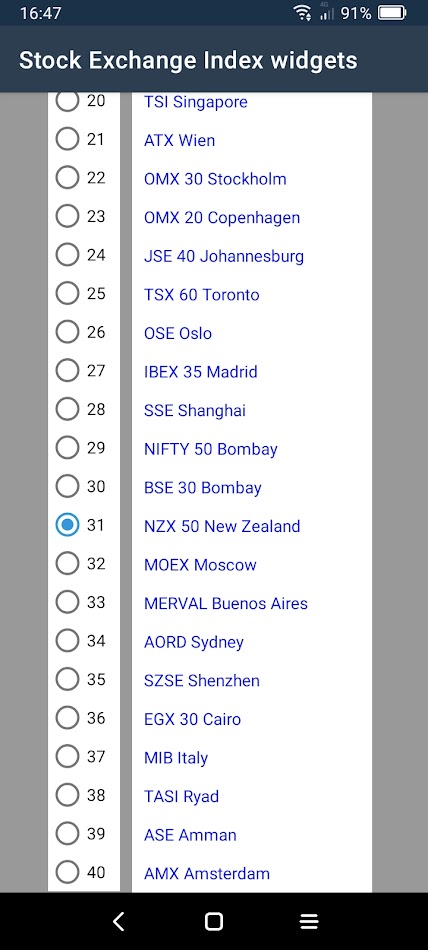 #2. Stock Exchange Index widgets (Android) 게시자: Adri Geerts