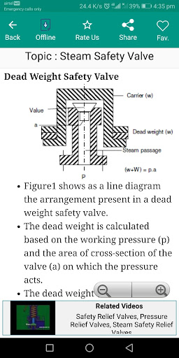 Applied Thermodynamics Pro