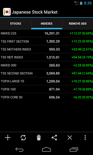 Android application Japanese Stock Market screenshort