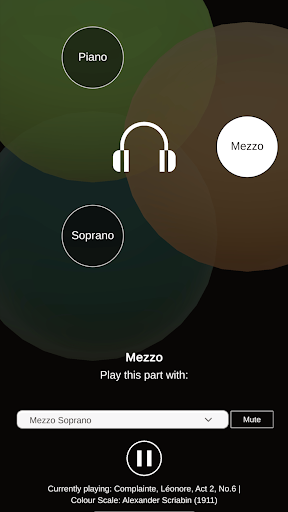 The Symphony Reimagined