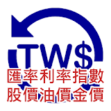 台灣匯率網 icon