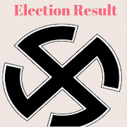 Loksabha Election Result LIVE Updates चुनावी नतीजे
