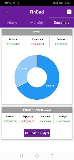 Finbud Expense tracker/manager Screen 3
