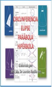 Screenshot 7 ELIPSE PARÁBOLA HIPÉRBOLA CIRC android