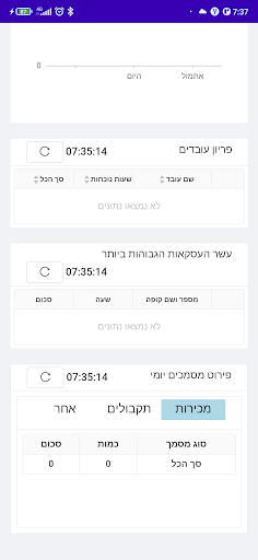 COTO Screen 3
