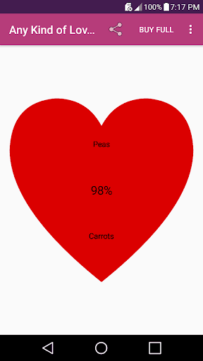 Android application Any Kind of Love Lite (Prank) screenshort