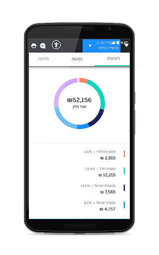 Videa - smart investments Screen 3