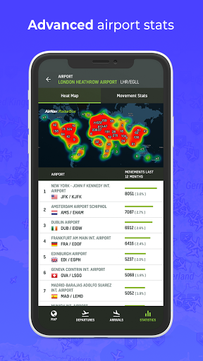 RadarBox · Live Flight Tracker