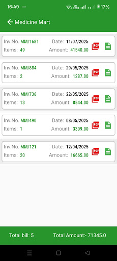 Medicine Mart JHANJHARPUR