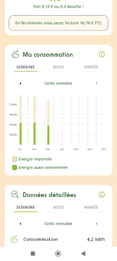 Siblu Solaire Screen 3