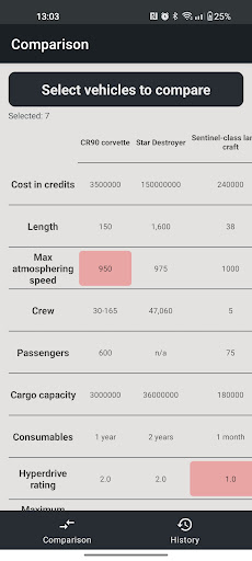 Jedi vehicle encyclopedia Screen 2