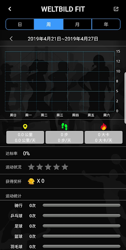 WELTBILD FIT Screen 2