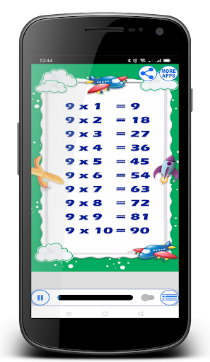 KARNATAKA TABLES Screen 3