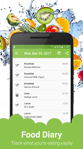 Food Diary – Apps on Google Play