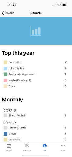 People Calendar Screen 2
