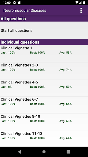 Neurology Examination and Boar Screen 3