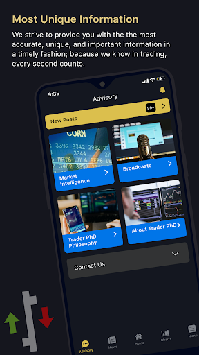 Trader PhD Screen 3