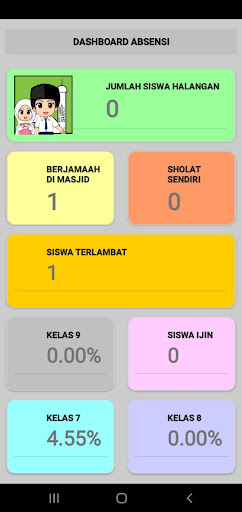 Absensi Screen 2