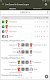 screenshot of Live Scores for Europa League