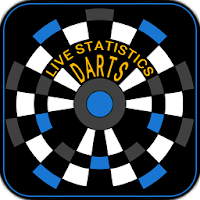 Live Statistics Darts: Scoreboard