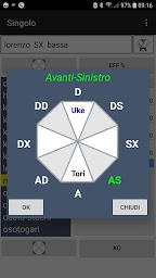 Judo & Match Analysis