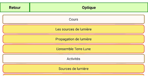 Physique et Chimie 5ème Screen 2
